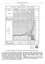 giornale/CFI0356400/1924/unico/00000017