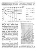 giornale/CFI0356400/1924/unico/00000023