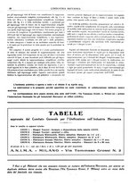 giornale/CFI0356400/1924/unico/00000038