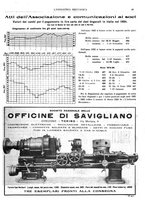 giornale/CFI0356400/1924/unico/00000073