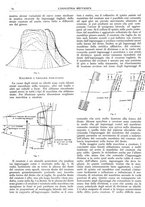 giornale/CFI0356400/1924/unico/00000084