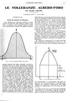 giornale/CFI0356400/1924/unico/00000087