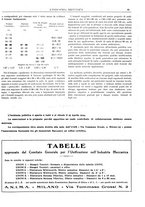 giornale/CFI0356400/1924/unico/00000099