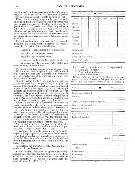 L'industria meccanica rivista quindicinale