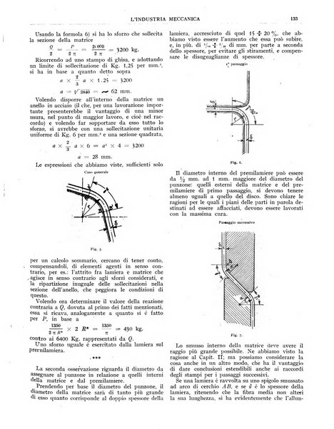 L'industria meccanica rivista quindicinale