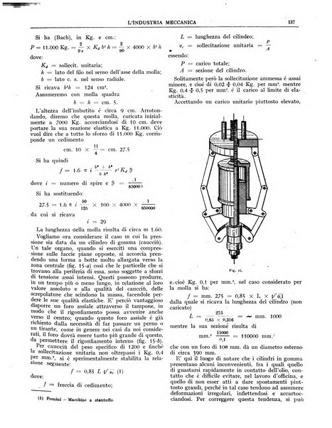 L'industria meccanica rivista quindicinale