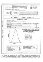 giornale/CFI0356400/1924/unico/00000165