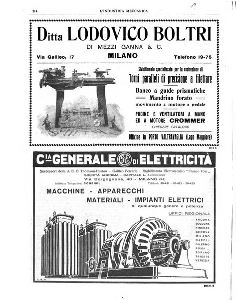 L'industria meccanica rivista quindicinale