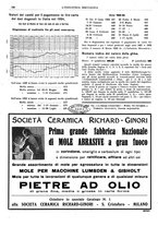 giornale/CFI0356400/1924/unico/00000254