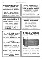 giornale/CFI0356400/1924/unico/00000288