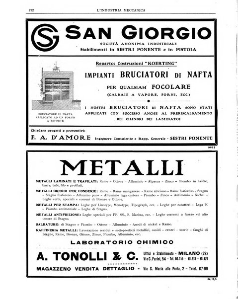 L'industria meccanica rivista quindicinale