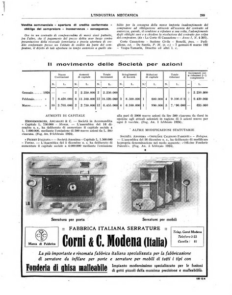 L'industria meccanica rivista quindicinale