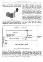 giornale/CFI0356400/1924/unico/00000336