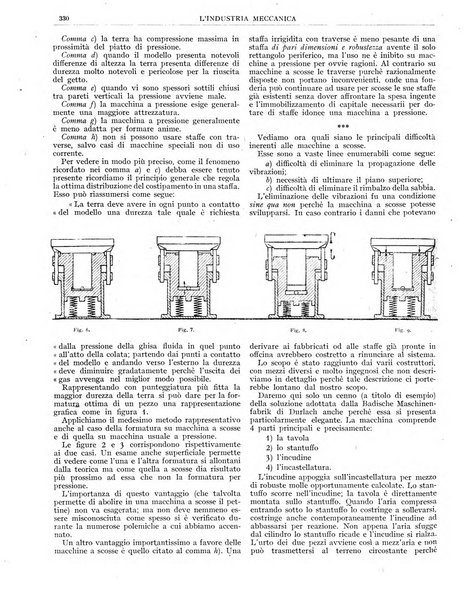 L'industria meccanica rivista quindicinale