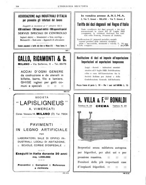 L'industria meccanica rivista quindicinale