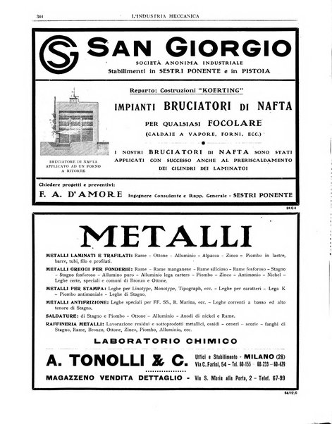 L'industria meccanica rivista quindicinale