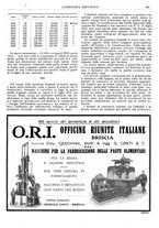 giornale/CFI0356400/1924/unico/00000375