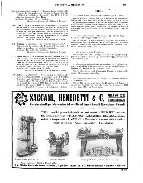 L'industria meccanica rivista quindicinale