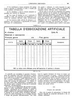 giornale/CFI0356400/1924/unico/00000399