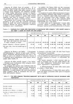 giornale/CFI0356400/1924/unico/00000412