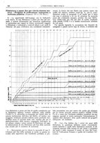 giornale/CFI0356400/1924/unico/00000416