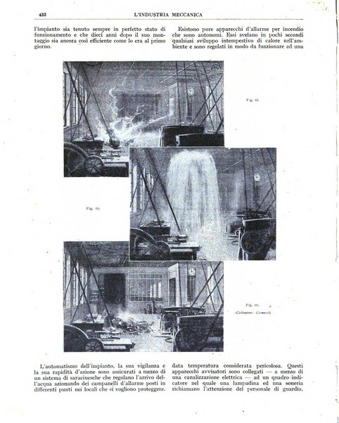 L'industria meccanica rivista quindicinale