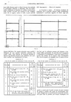 giornale/CFI0356400/1924/unico/00000468