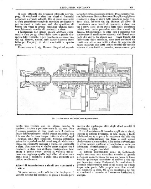 L'industria meccanica rivista quindicinale