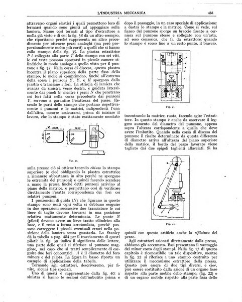 L'industria meccanica rivista quindicinale