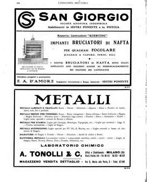 L'industria meccanica rivista quindicinale