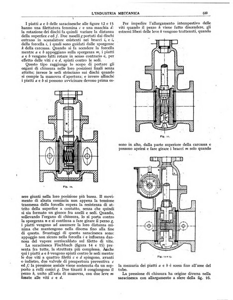 L'industria meccanica rivista quindicinale