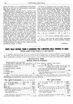 giornale/CFI0356400/1924/unico/00000586