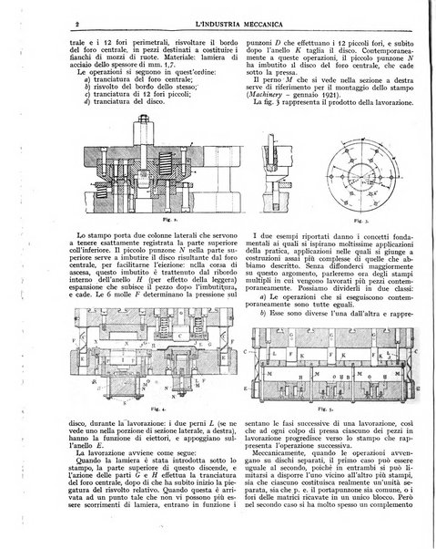 L'industria meccanica rivista quindicinale