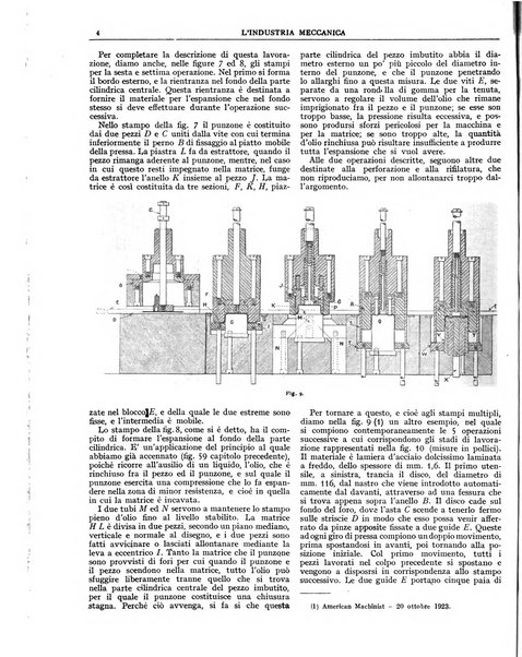 L'industria meccanica rivista quindicinale