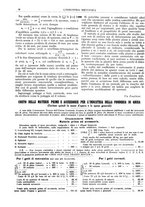 giornale/CFI0356400/1925/unico/00000026