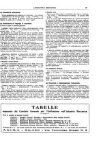 giornale/CFI0356400/1925/unico/00000041
