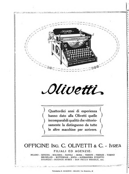 L'industria meccanica rivista quindicinale