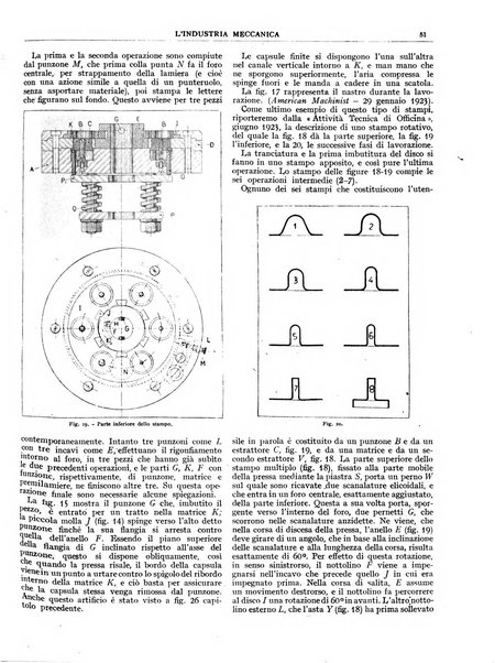 L'industria meccanica rivista quindicinale