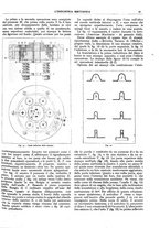 giornale/CFI0356400/1925/unico/00000065