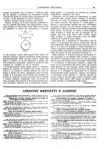 L'industria meccanica rivista quindicinale