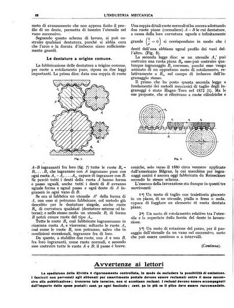 L'industria meccanica rivista quindicinale