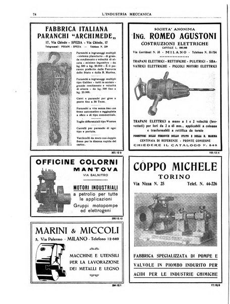 L'industria meccanica rivista quindicinale