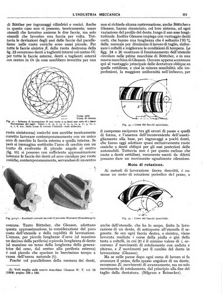 L'industria meccanica rivista quindicinale