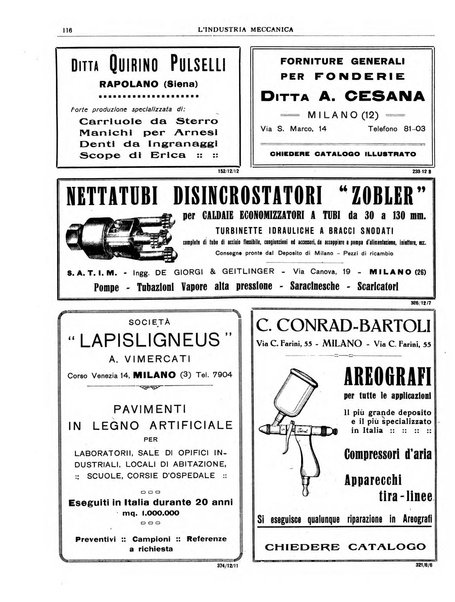 L'industria meccanica rivista quindicinale