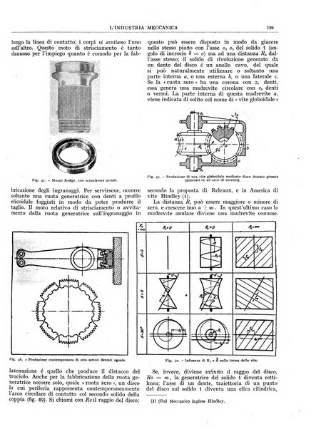 L'industria meccanica rivista quindicinale