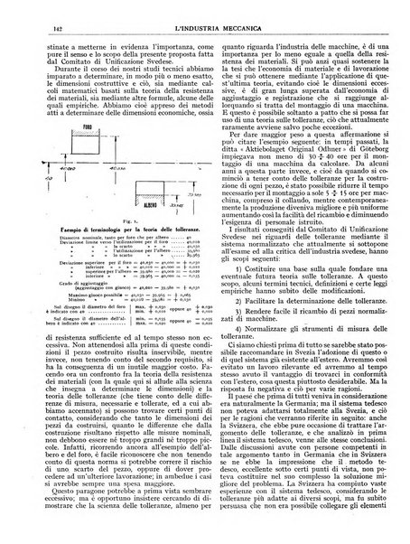 L'industria meccanica rivista quindicinale