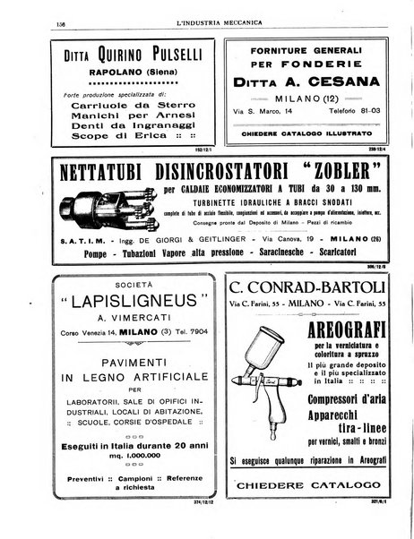 L'industria meccanica rivista quindicinale