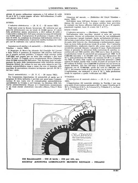 L'industria meccanica rivista quindicinale