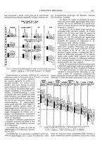 giornale/CFI0356400/1925/unico/00000209