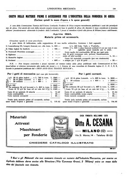 L'industria meccanica rivista quindicinale